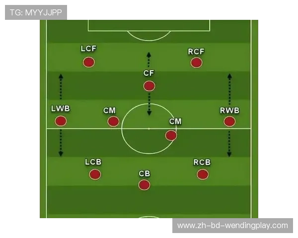 足球比赛中的球员轮换与战术调整